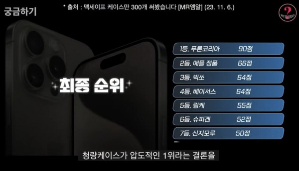 IMG_1495.jpeg 실시간 사망여우가 물어버린 모 유튜버의 케이스 업체