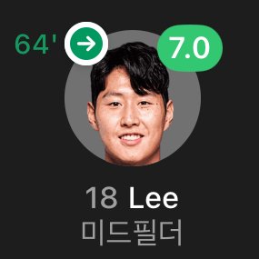 IMG_2331.jpeg [FotMob] 오늘 경기 이강인 스탯