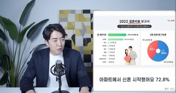 IMG_1708.webp.ren.jpg 요즘 신혼부부들이 빌라에서 시작 안하는 이유.jpg