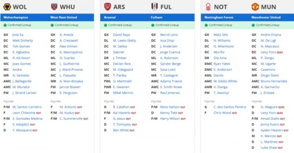 EPL 3경기 라인업!!